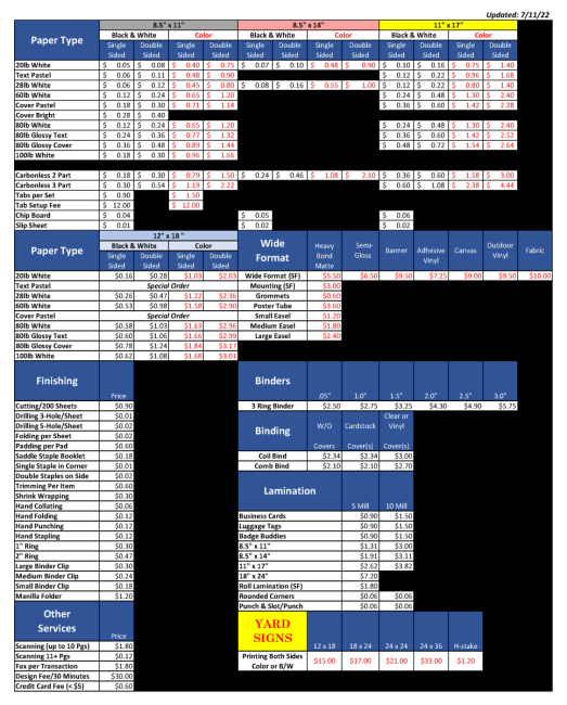 DSC Pricelist